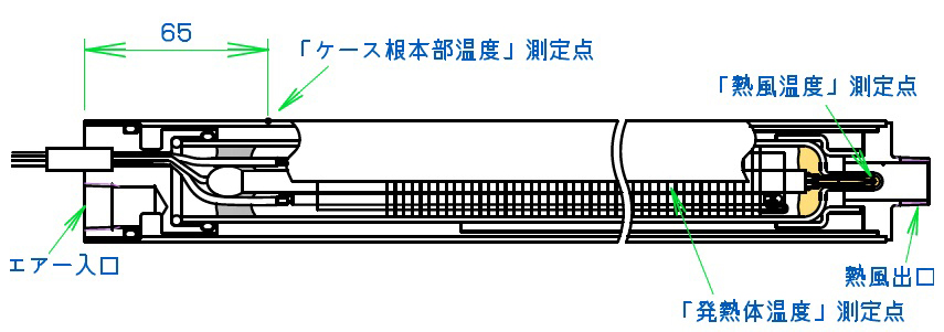 光加熱スポットヒータ（点加熱）/fintech　フィンテック