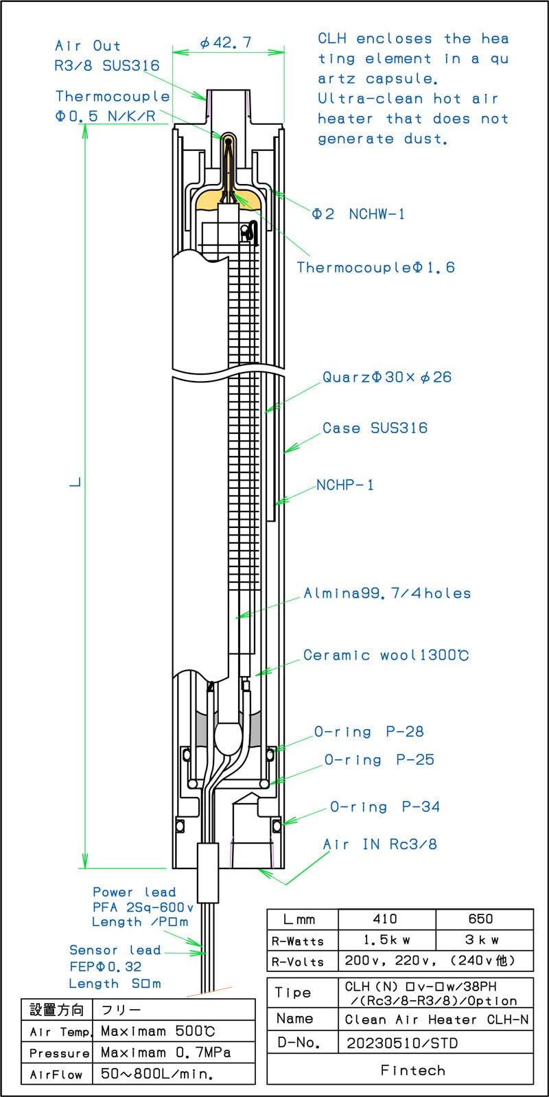 CLH(N)200v-1.5kw/38PH/+S/fintech　フィンテック