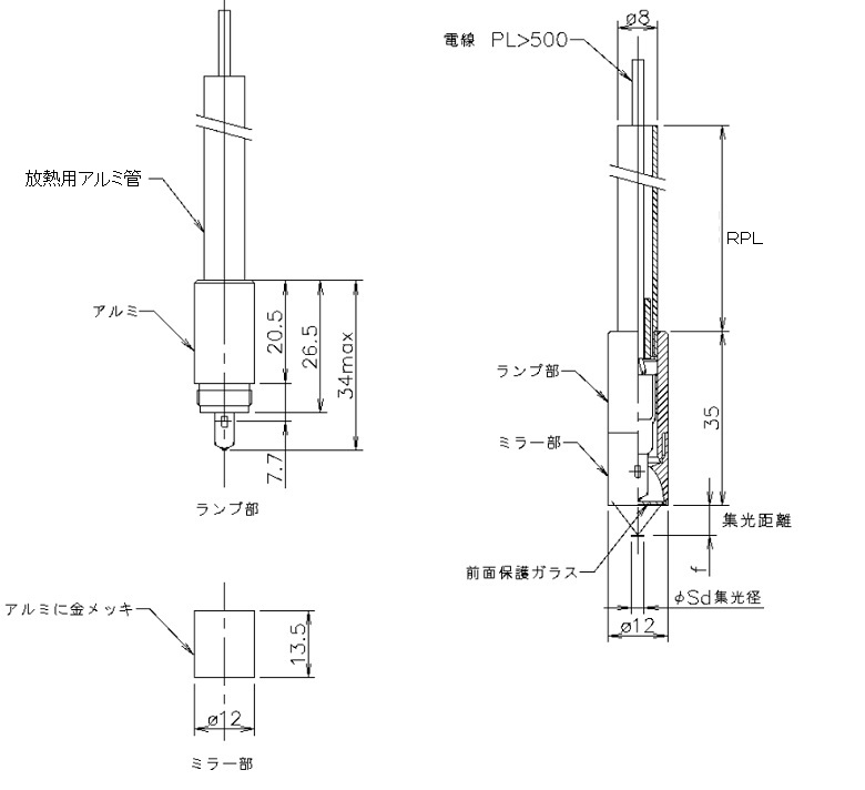 HSH-12 Type | Finteh フィンテック