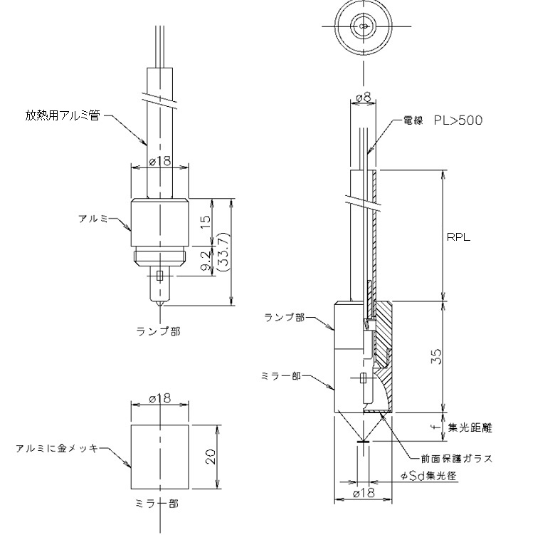 HSH-18 Type | Finteh フィンテック