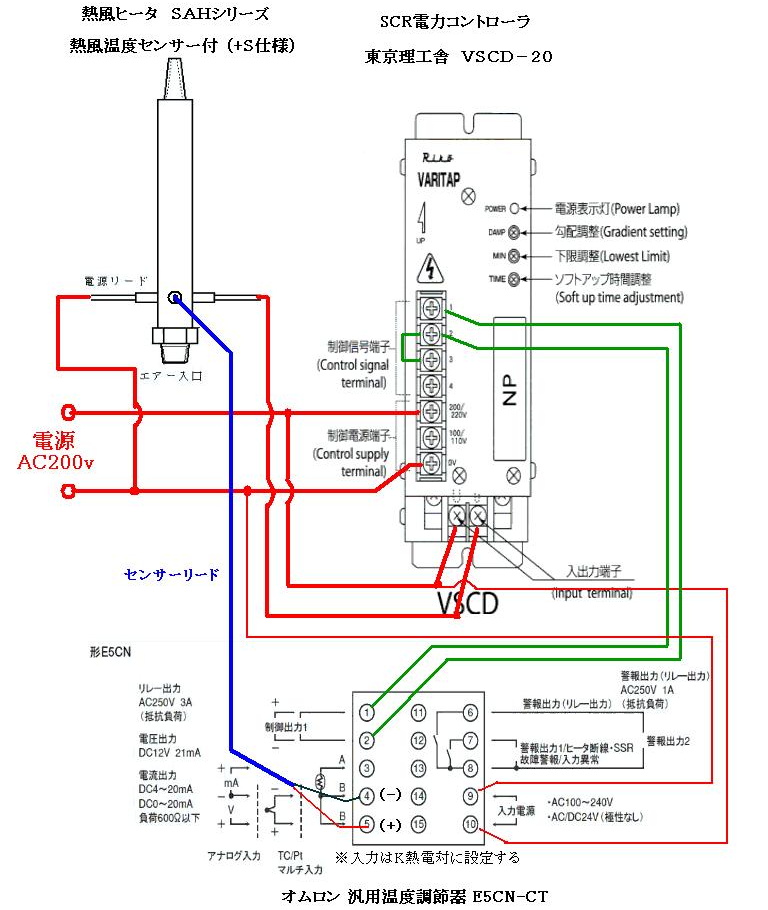 エアーヒータ用 電源,コントローラ