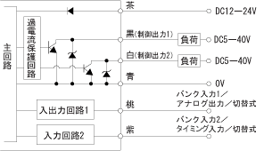 uAv^FTV[Yv̐摜